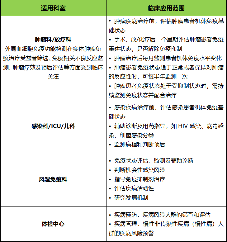表.png